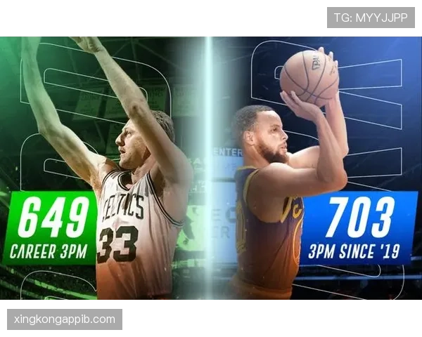 拉里伯德无球跑位比库里挡拆更擅长制造空间