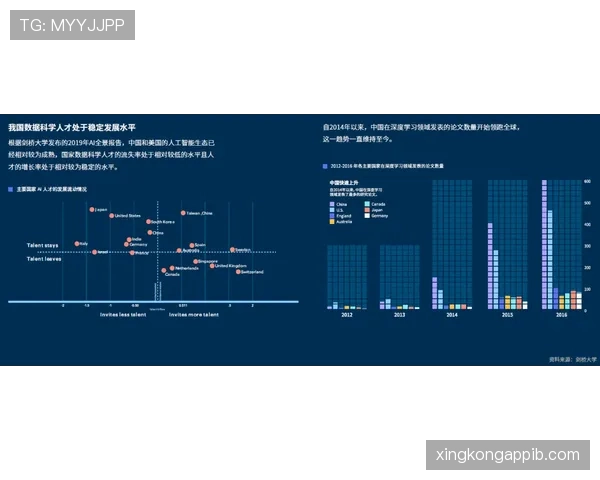 恩德里克亿元转会后，天赋兑现的关键制约与成长路径分析