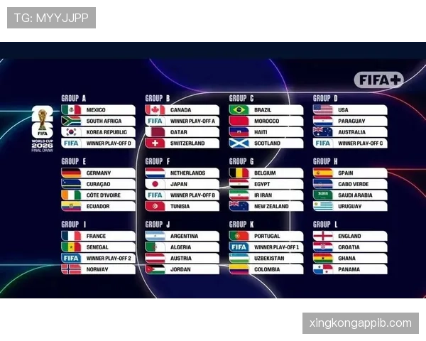 2026世界杯48队赛制规则详解 2026世界杯48队赛制规则详解