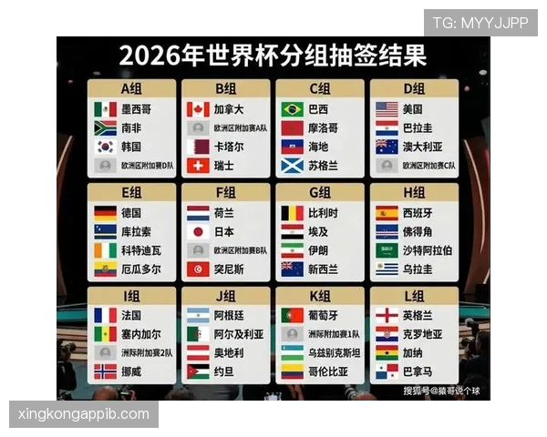 2026世界杯加时赛中途还能换人吗 2026世界杯加时赛中途还能换人吗