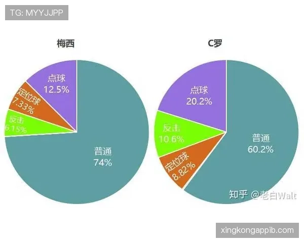 间接任意球规则详解：何时判罚及有效进球条件解析